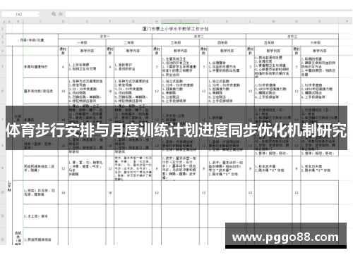 体育步行安排与月度训练计划进度同步优化机制研究