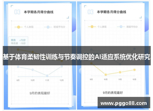 基于体育柔韧性训练与节奏调控的AI适应系统优化研究