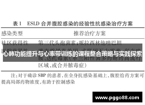 心肺功能提升与心率带训练的课程整合策略与实践探索