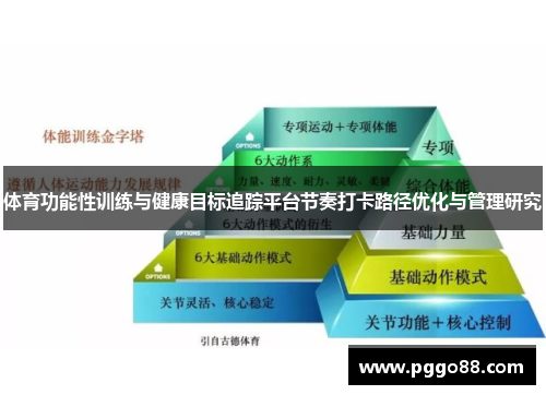 体育功能性训练与健康目标追踪平台节奏打卡路径优化与管理研究